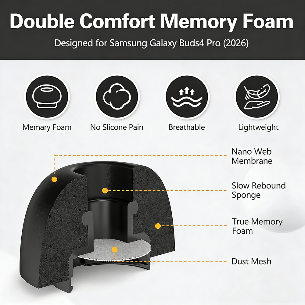Memory Foam Eartips for Samsun - Earphone Foam Tip recension och pris