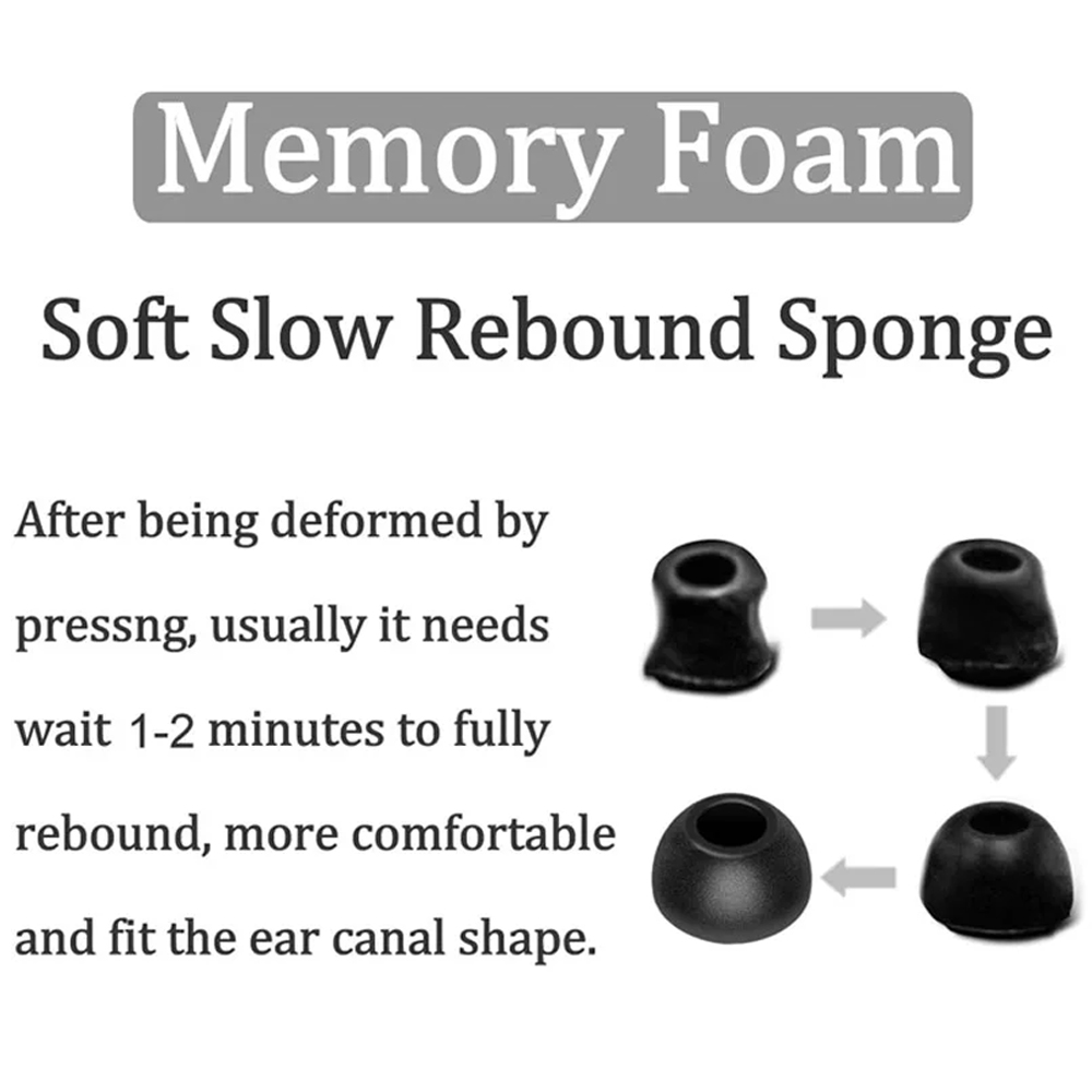 Memory Foam Eartips for Samsun - Earphone Foam Tip recension och pris