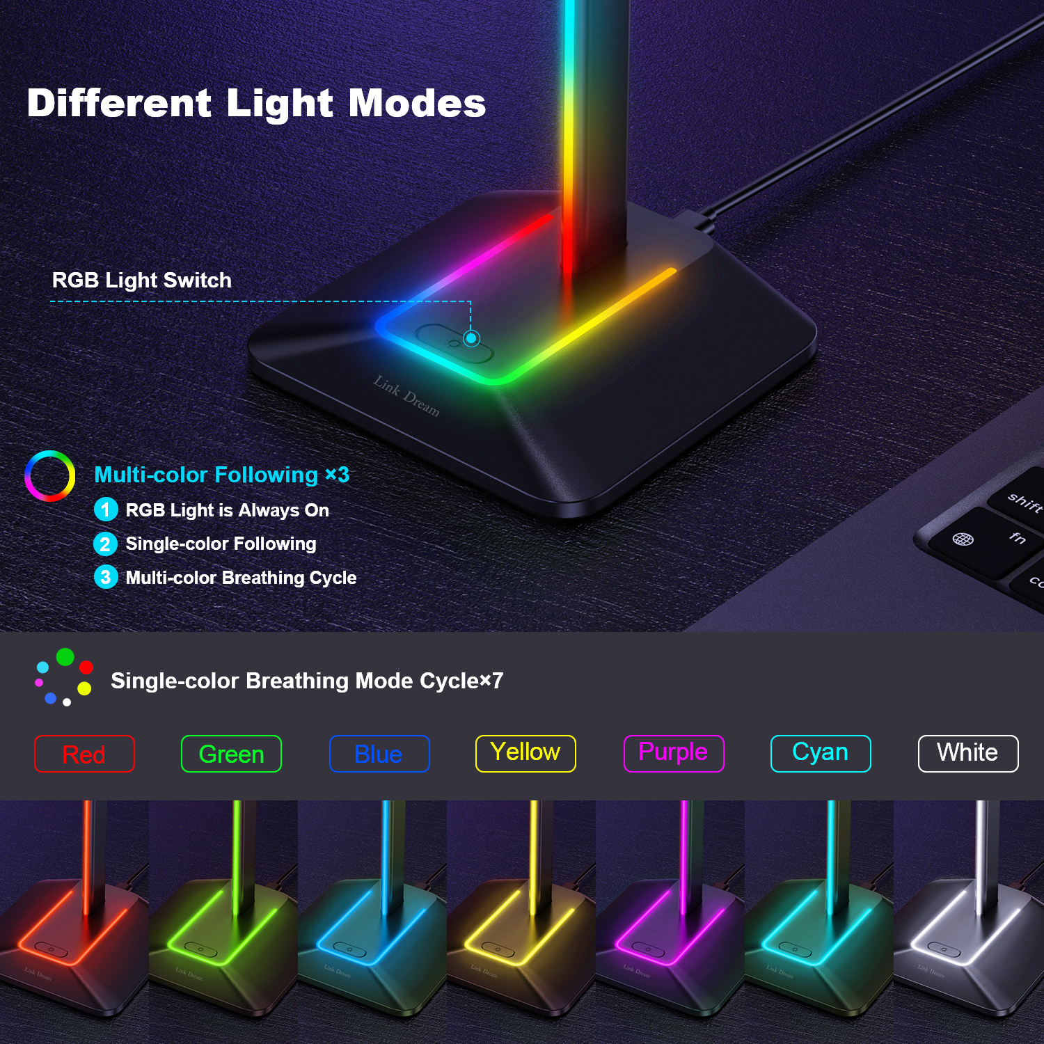 New Bee Z8 RGB Headphones Stan - Gaming Headset Rgb recension och pris