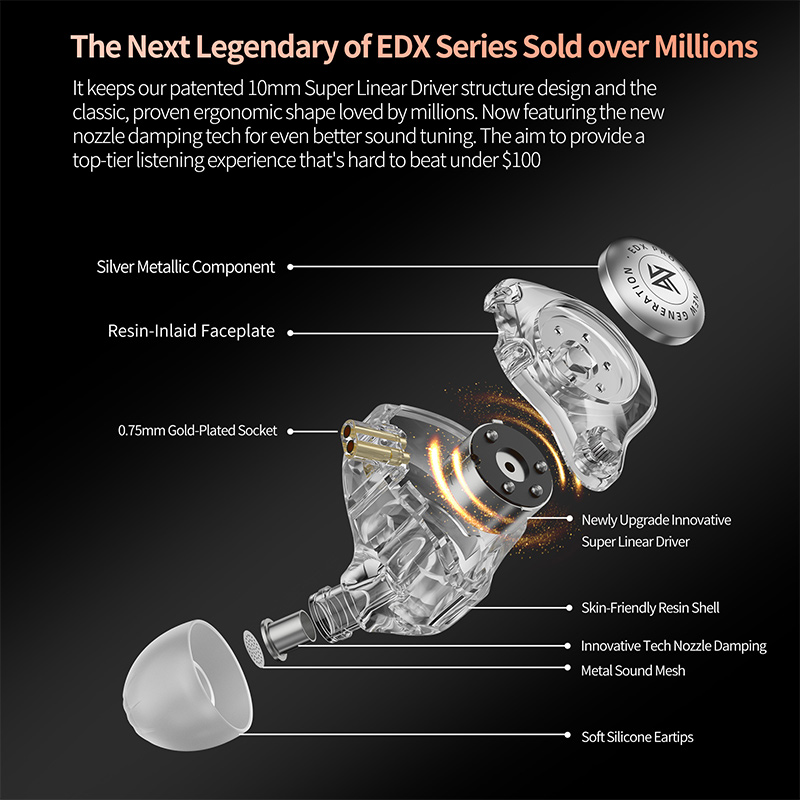 KZ EDX Pro 2 Ultra-linear Dyna - In Ear Monitor Iem recension och pris