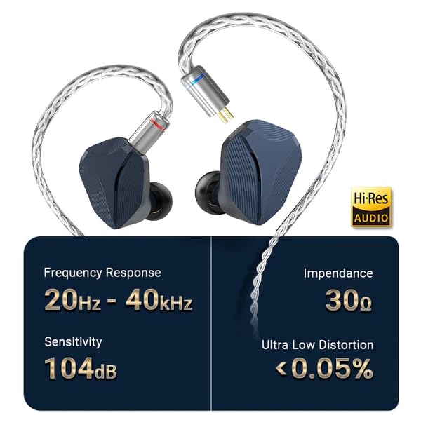 Hidizs MP145 in-Ear Monitor, 1 - In Ear Monitor Iem recension och pris