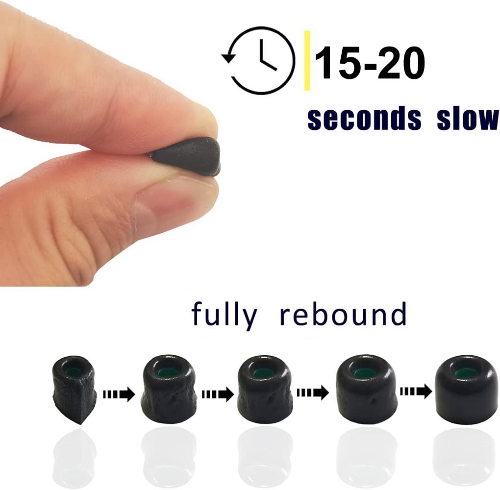 Memory Foam Ear Tips For Sony  - Earphone Foam Tip recension och pris