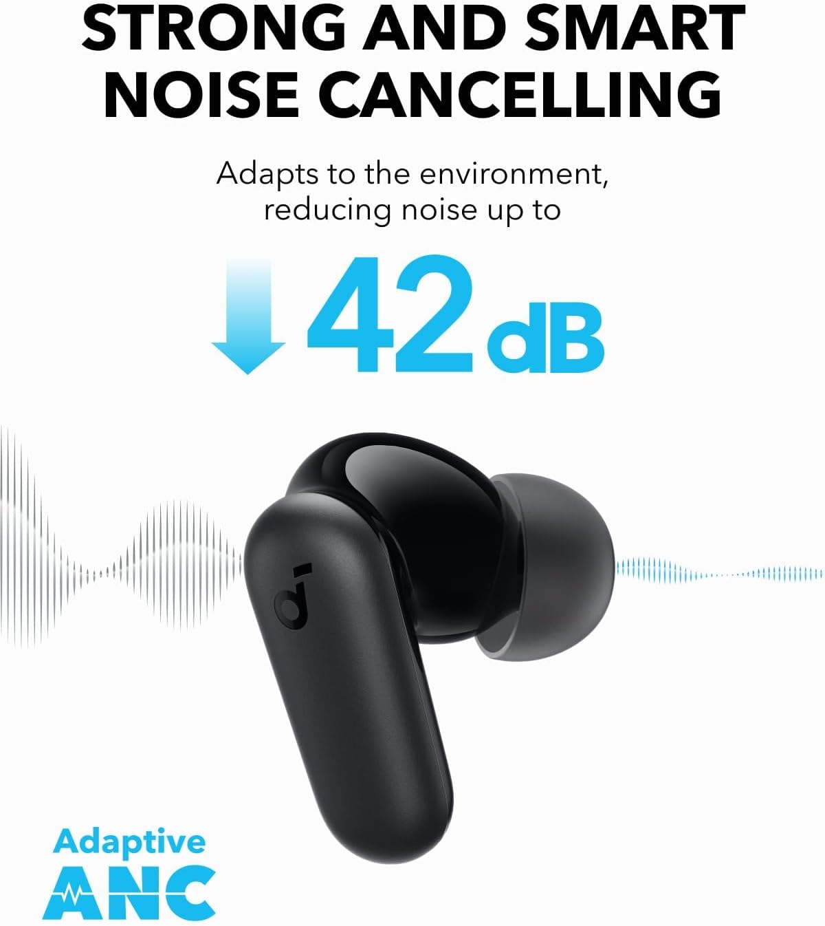 By Anker Soundcore P30i Intell - Noise Cancelling Headphone recension och pris