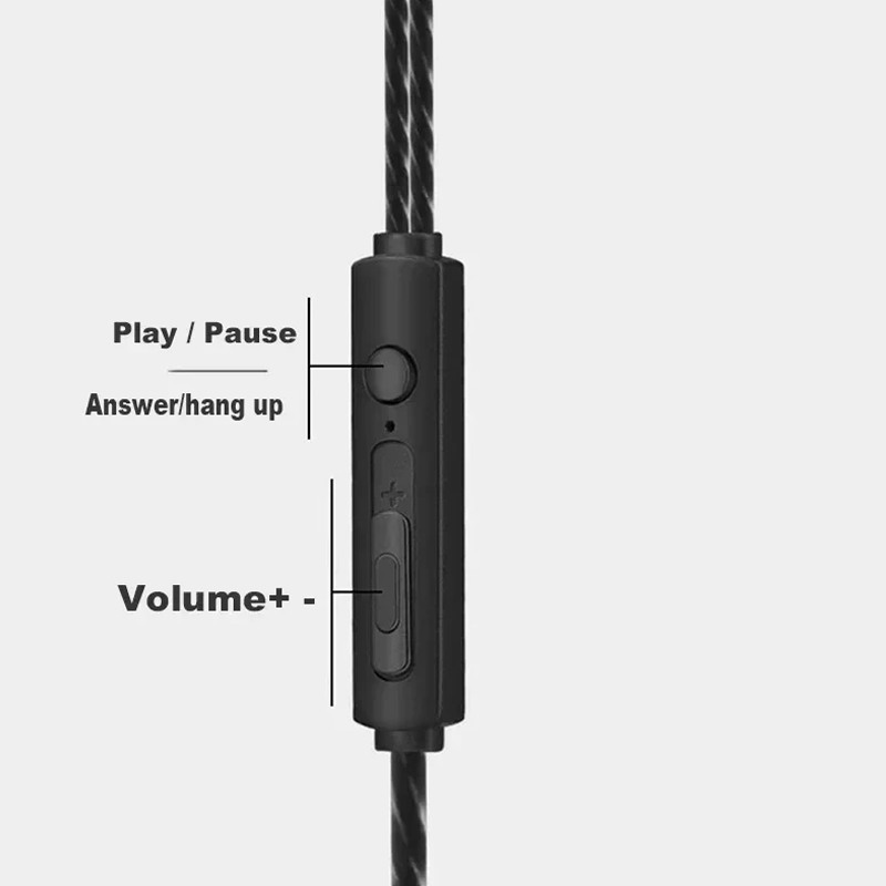 Wired Headphones 3.5mm In-Ear  - Audiophile Headphone Wired recension och pris