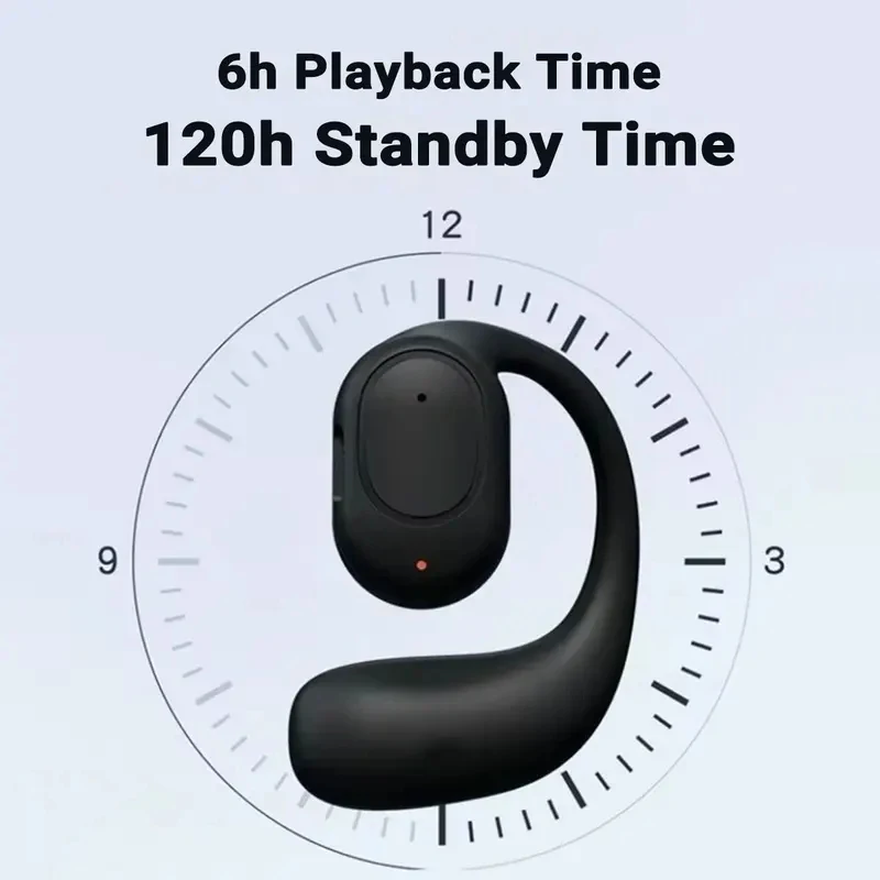 Bluetooth 5.4 Open Wireless Ea - Bluetooth Headset On Ear recension och pris