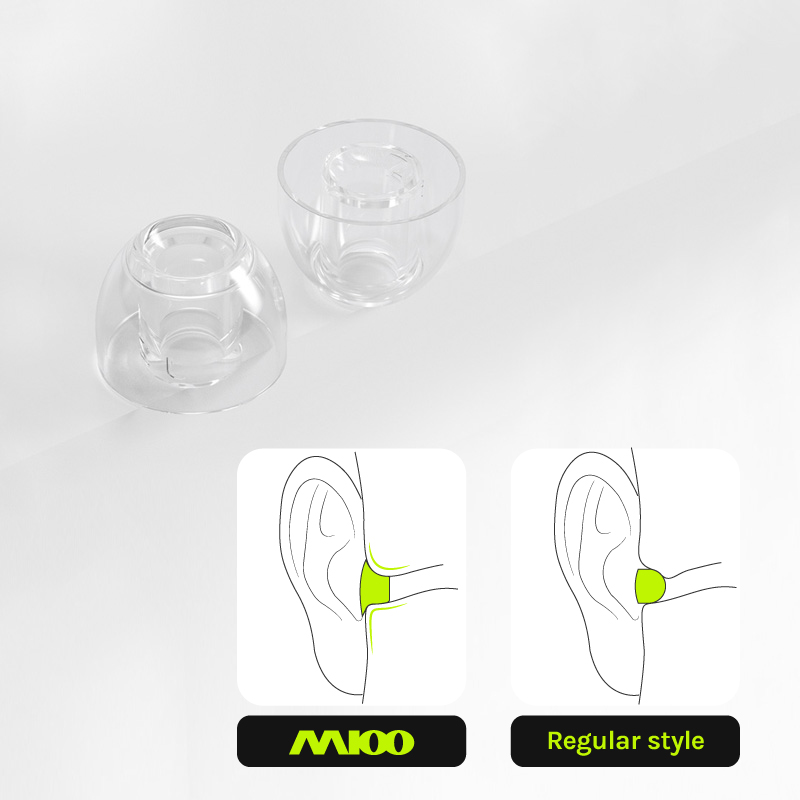 EPZ M100 Ear Tips S/M/L Liquid - In Ear Monitor Iem recension och pris