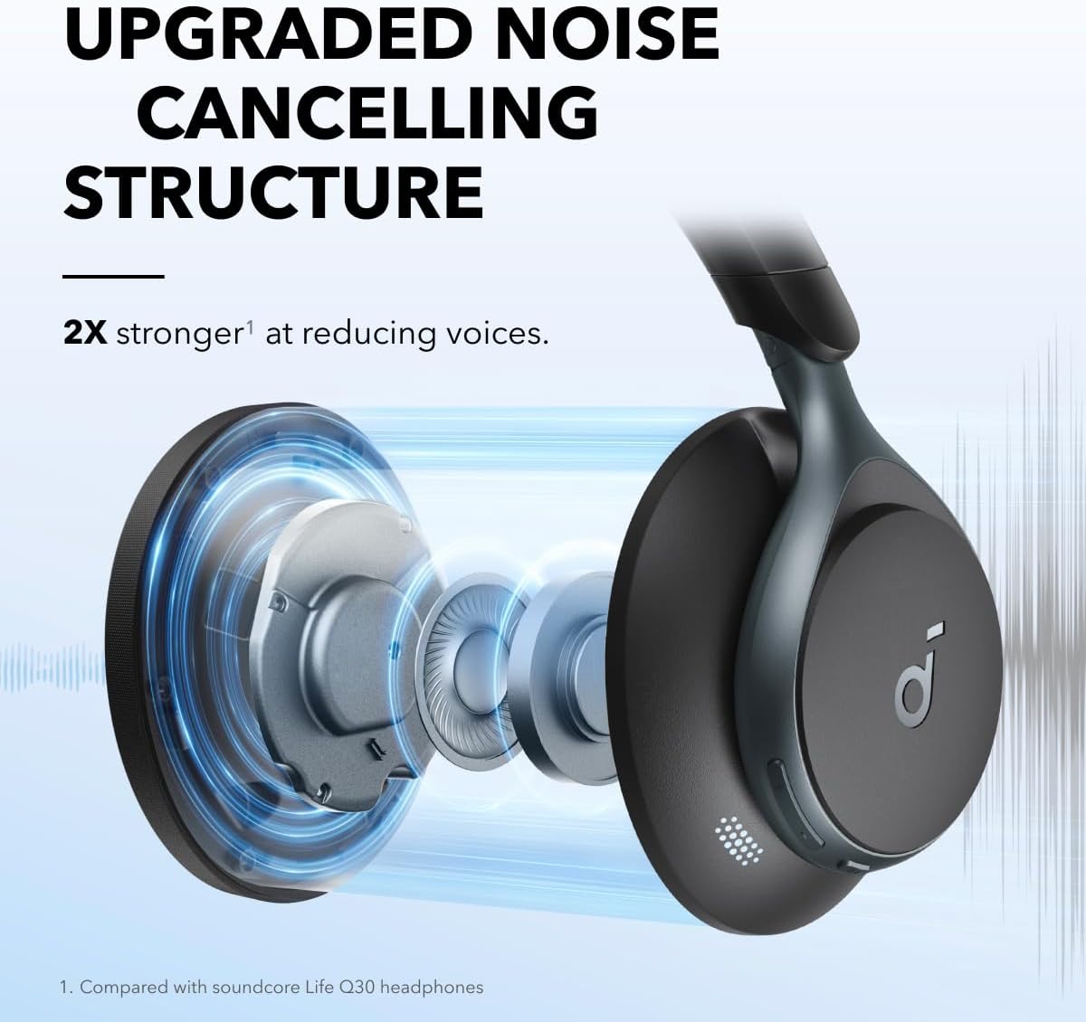 Active Noise Cancelling Headph - Noise Cancelling Headphone recension och pris