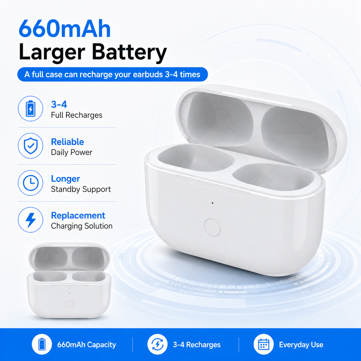 Wireless Earbuds Charging Box  - Wireless Earbuds Tws recension och pris