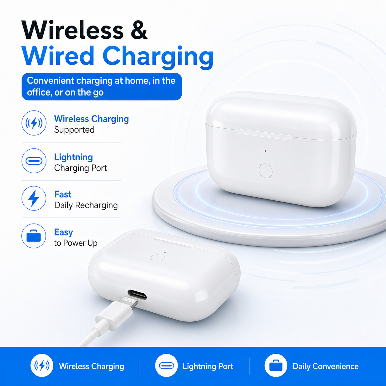 Wireless Earbuds Charging Box  - Wireless Earbuds Tws recension och pris
