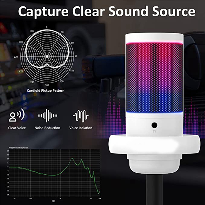 ABUO-Gaming Microphone, USB Mi - Gaming Headset Rgb recension och pris