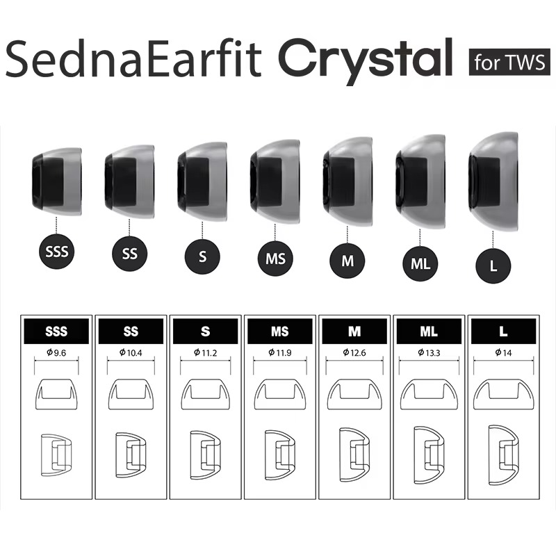 AZLA SednaEarfit Crystal Earti - Wireless Earbuds Tws recension och pris