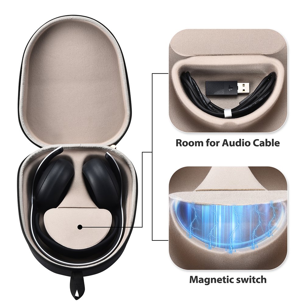 EVA Hard Carrying Case Shockpr - Headphone Case Hard recension och pris