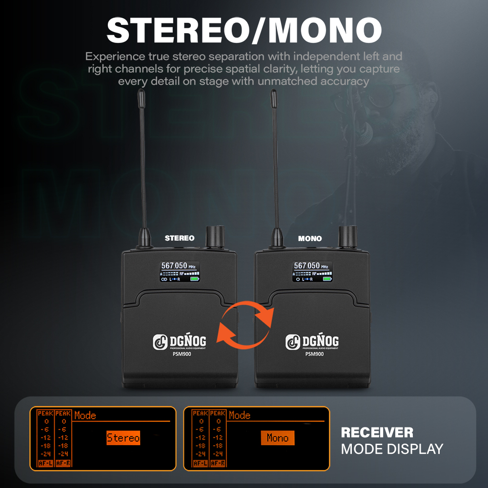 32-Channel Wireless In-Ear Mon - In Ear Monitor Iem recension och pris
