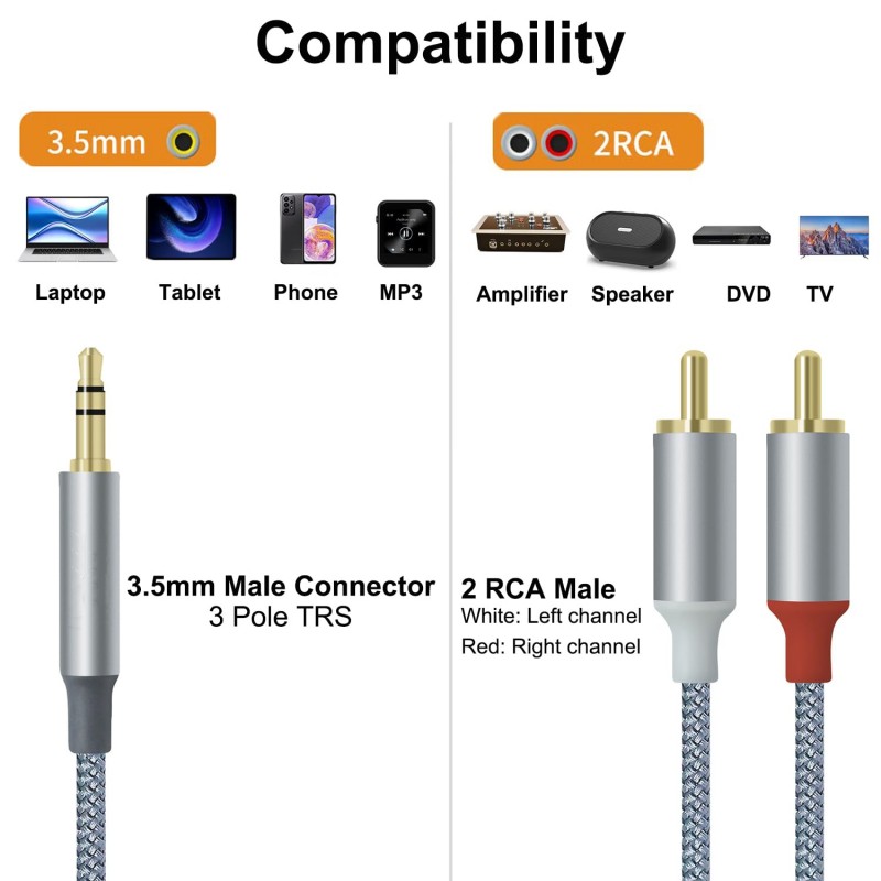 3PCS Hifi Y Splitter Adapter A - Audio Splitter Y recension och pris