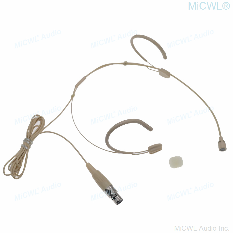 Top Quality Cardioid Direction - Audiophile Headphone Wired recension och pris