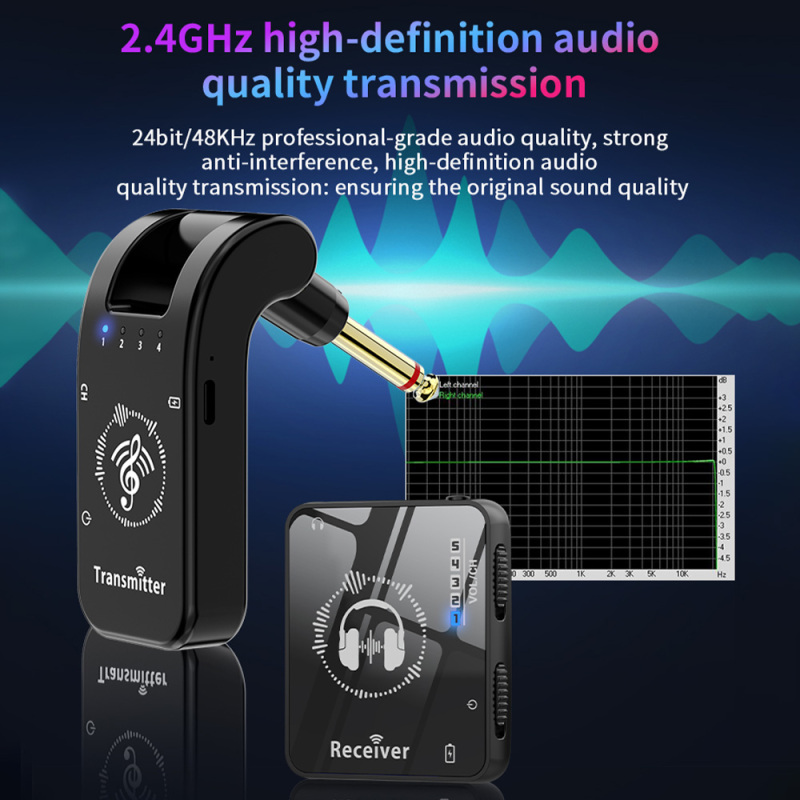 Wireless IEM System Transmitte - In Ear Monitor Iem recension och pris