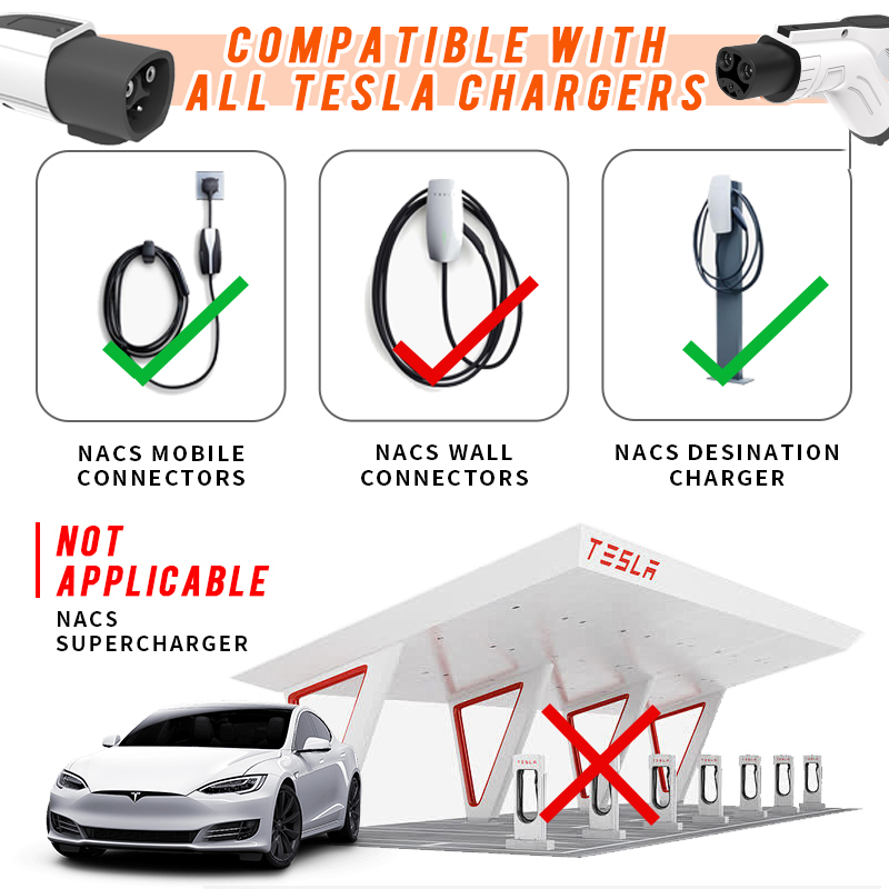 WUFEN Tesla Electric Vehicle C - Cable Extension 3.5 recension och pris