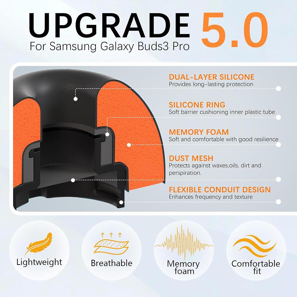 For Samsung Galaxy Buds3 Pro X - Silicone Ear Tip Replacement recension och pris