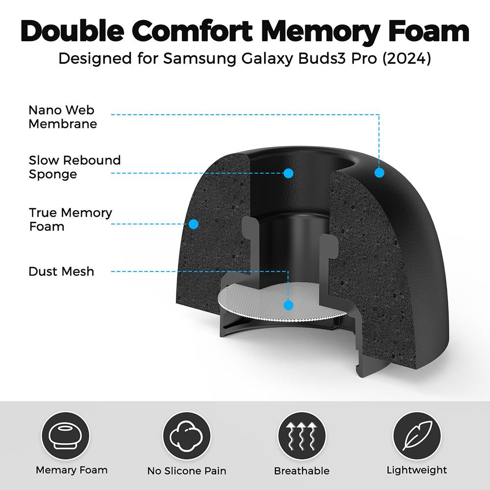 XDcase 4 Pairs Replacement Mem - Earphone Foam Tip recension och pris