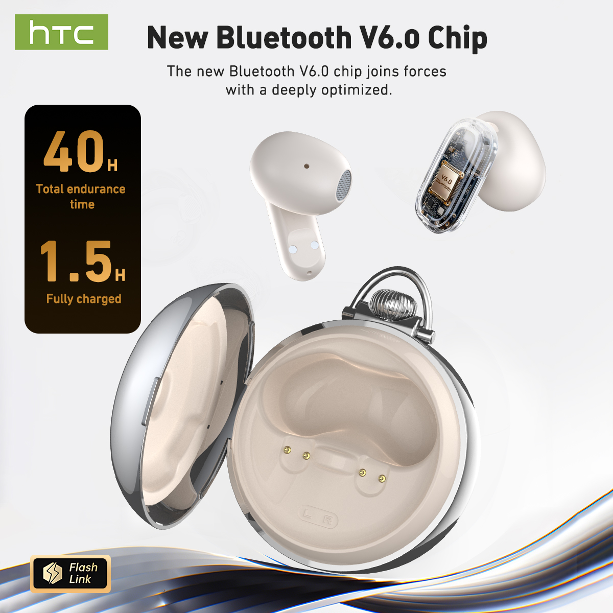 HTC NE71 True Wireless Earbuds - Wired Earphone Mic recension och pris