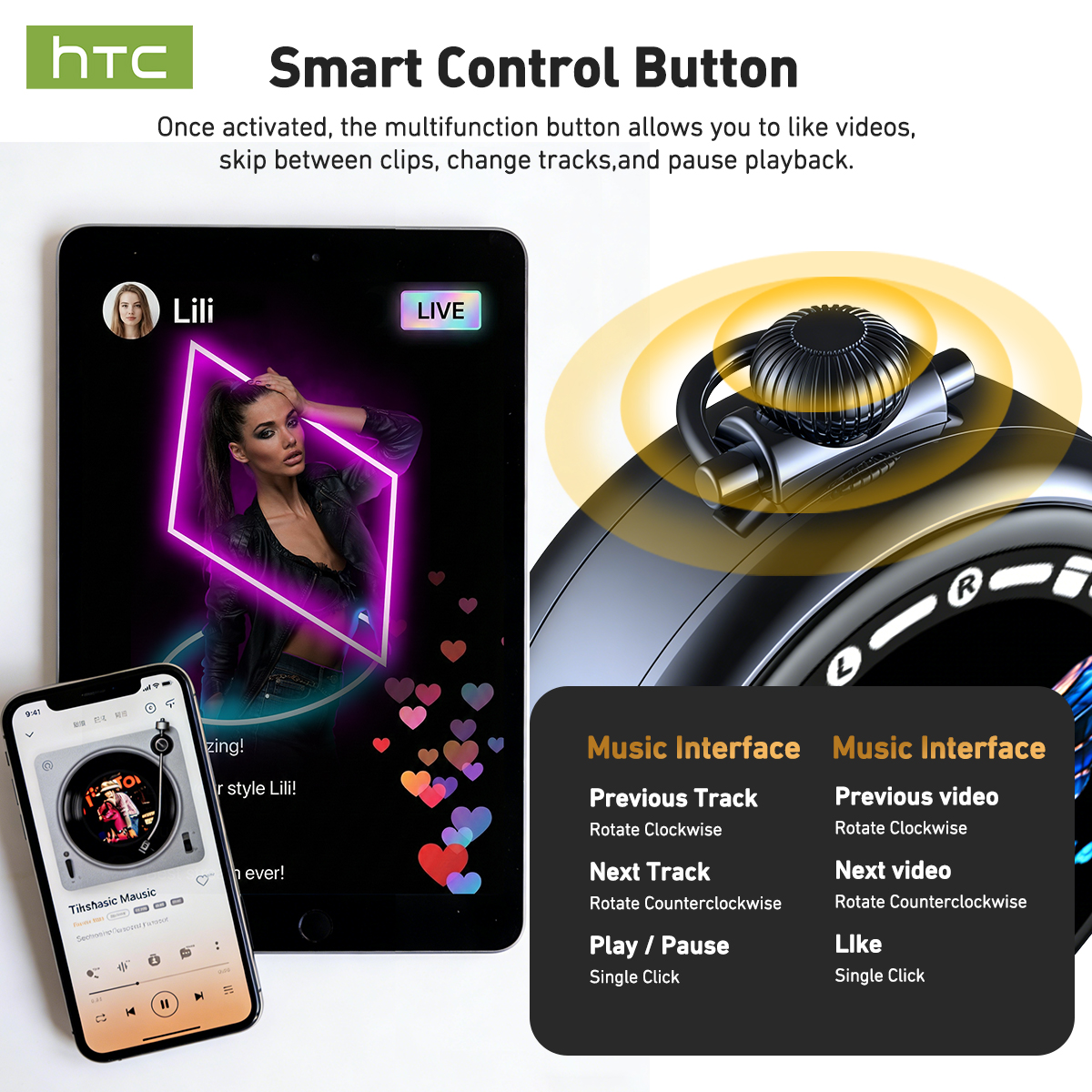 HTC NE71 True Wireless Earbuds - Wired Earphone Mic recension och pris