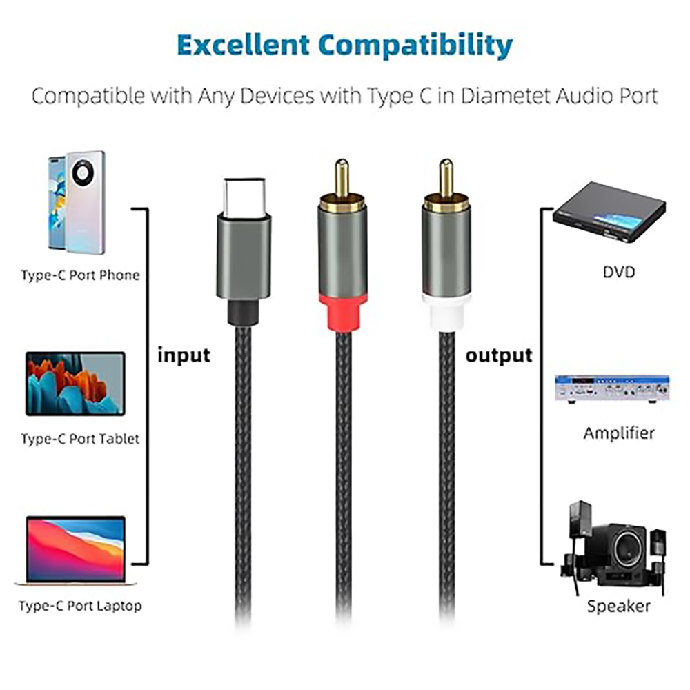 USB C to 2 RCA Audio Cable, Ty - Earphone Splitter Jack recension och pris
