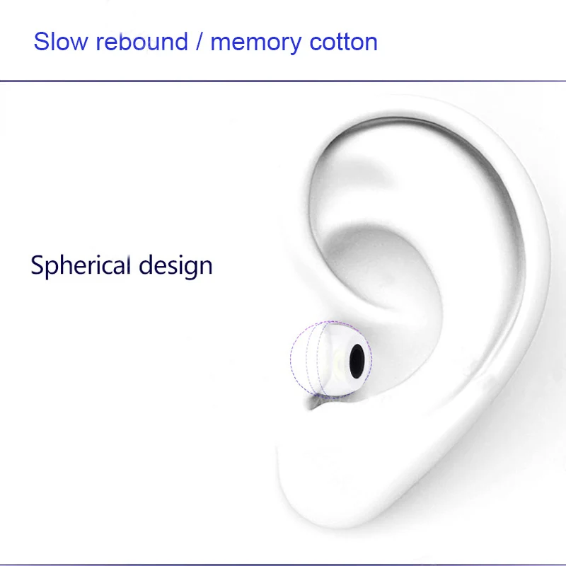10Pair Memory Foam Earbud Ear  - Earphone Foam Tip recension och pris